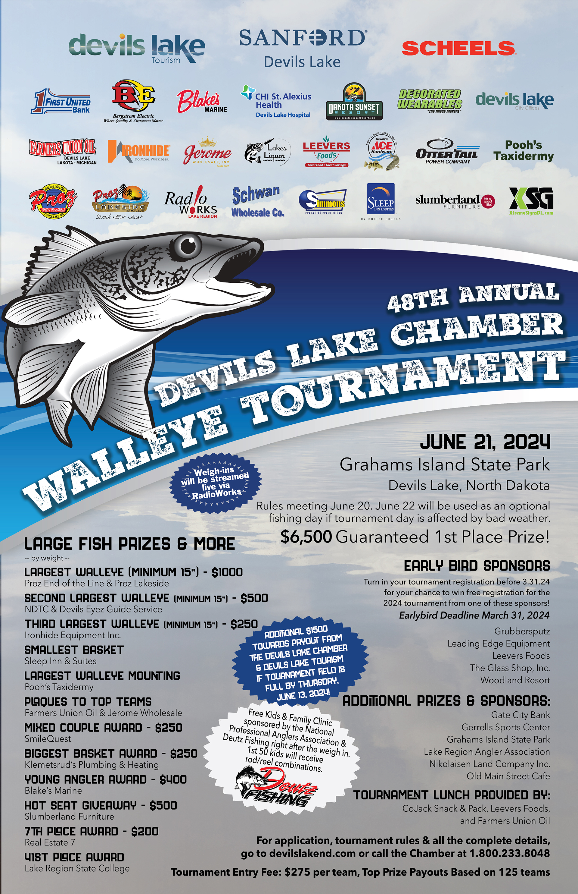 48th Annual Devils Lake Chamber Walleye Tournament
