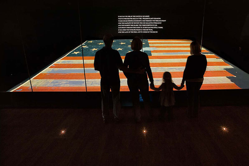 Introduction to the National Museum of American History