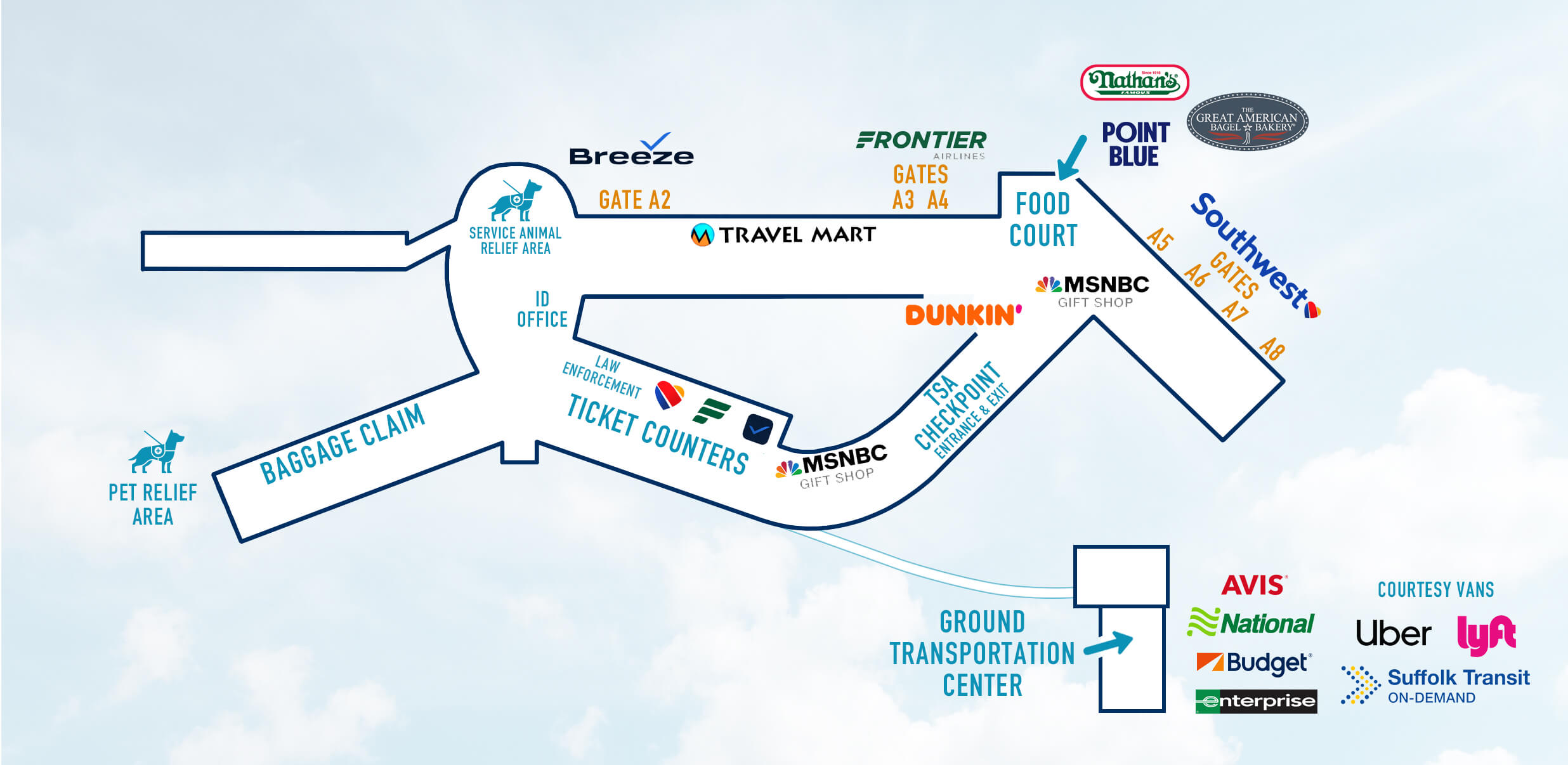 MacArthur Airport Terminal Map