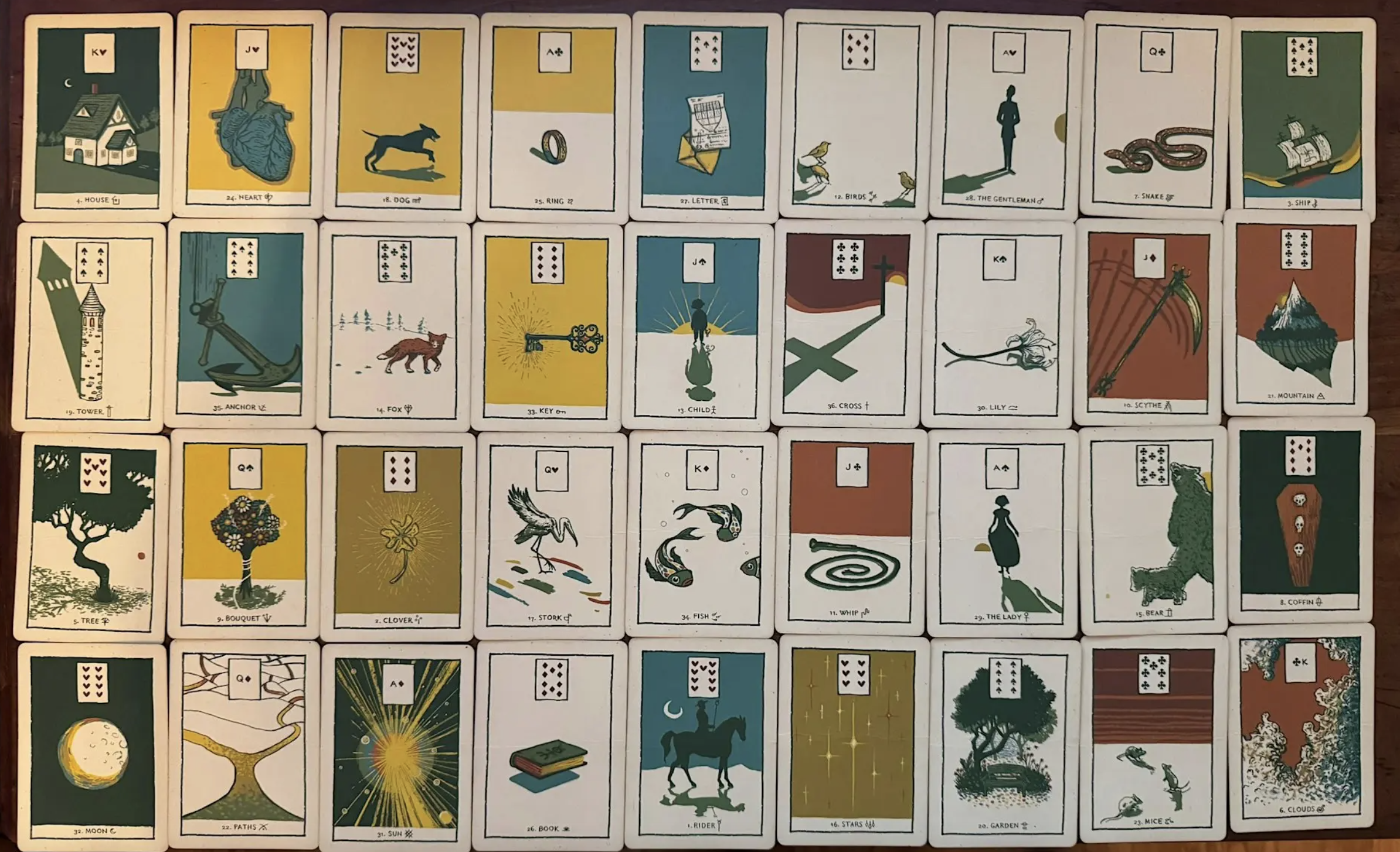 Tarot's Practical Cousin: An Introduction to Lenormand