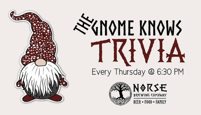 The Gnome knows Trivia-Wake Forest