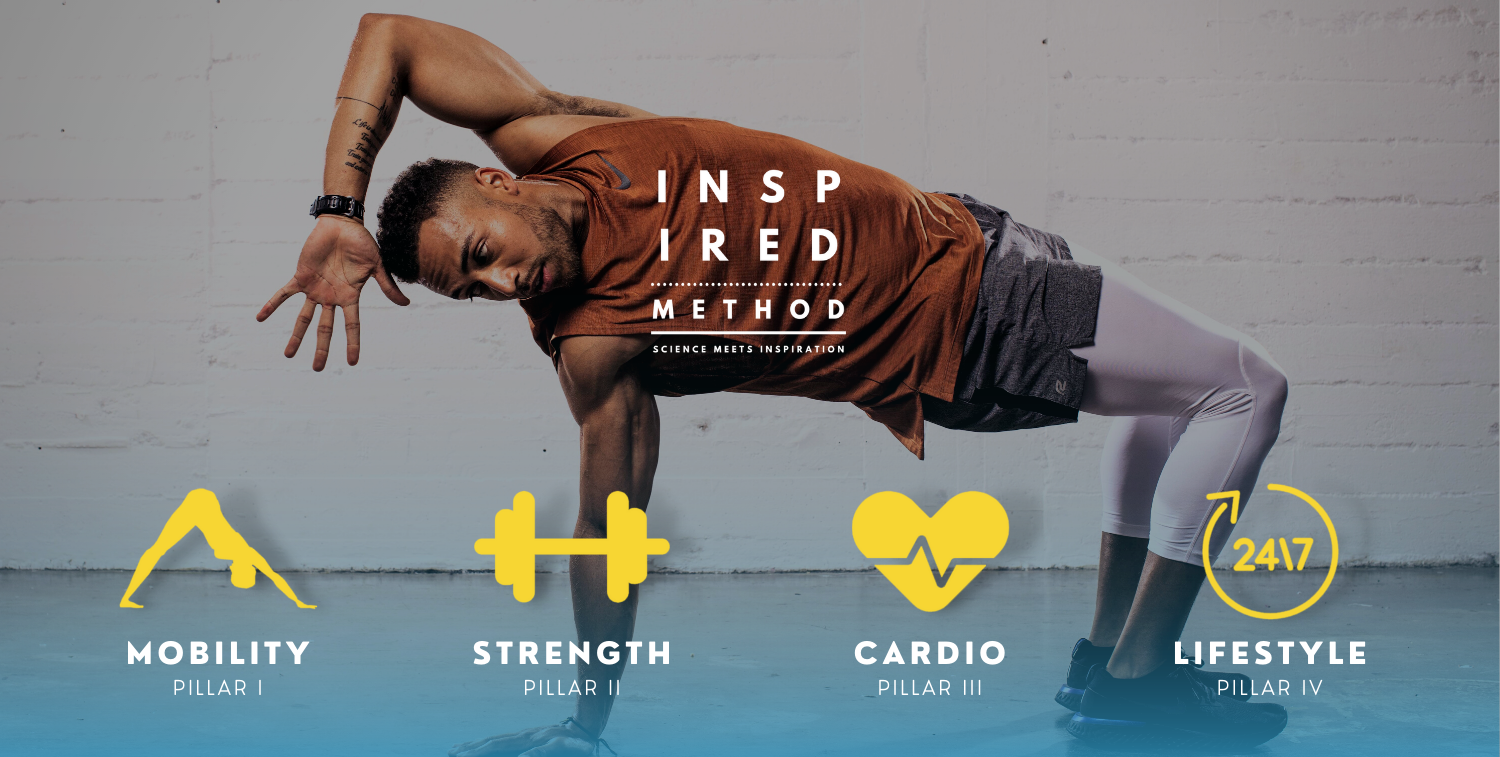 我们是一个 4 柱式培训系统