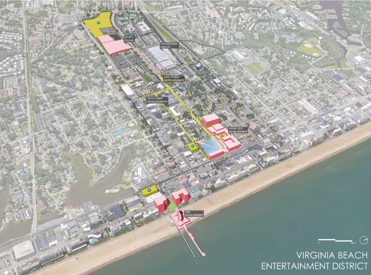 Virginia Beach Sports Center