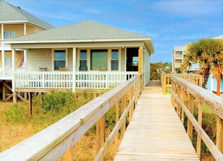 Discovering Network Real Estate in Carolina Beach: Your Ultimate Guide