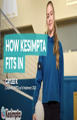 My Time With KESIMPTA