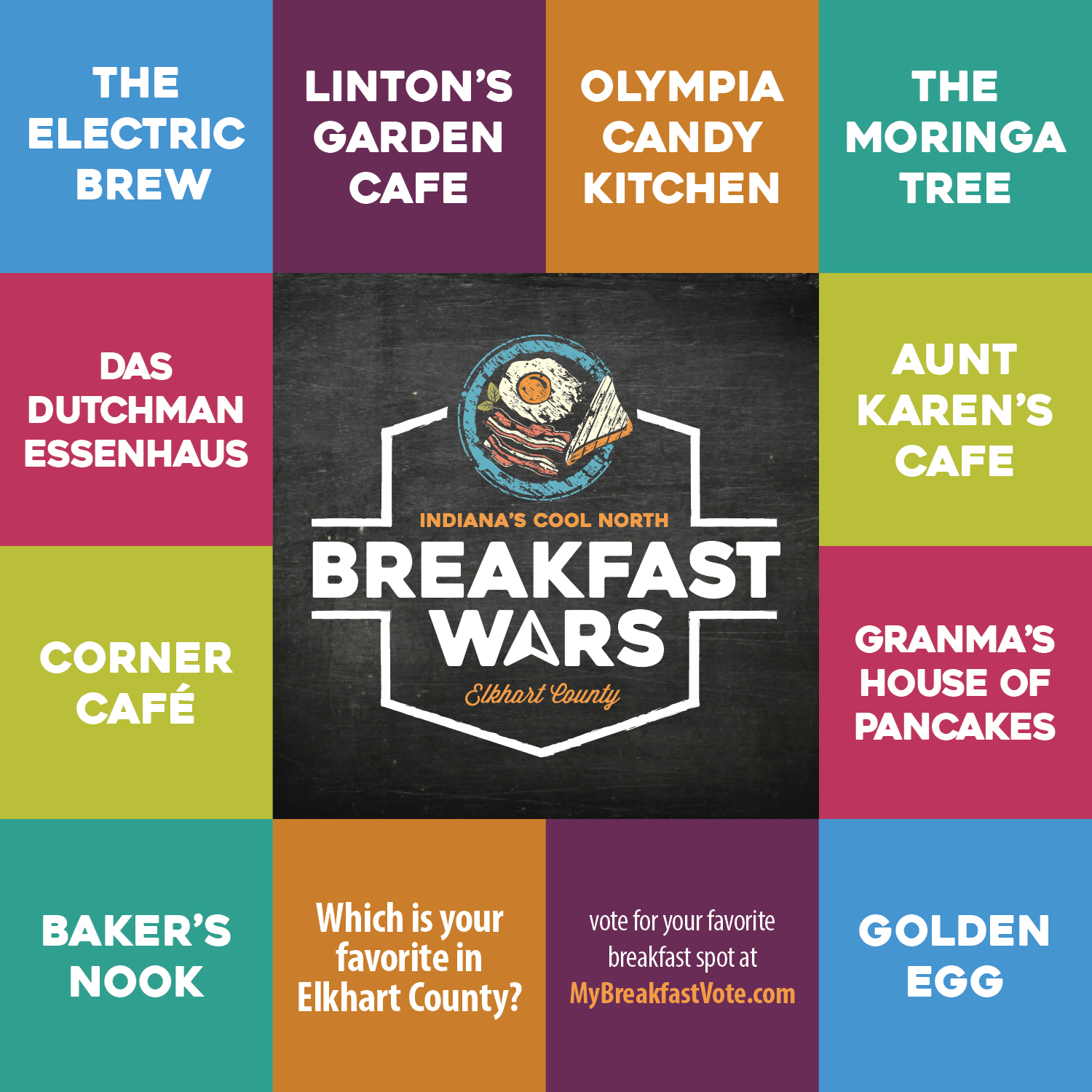 Breakfast Wars-All-In-One
