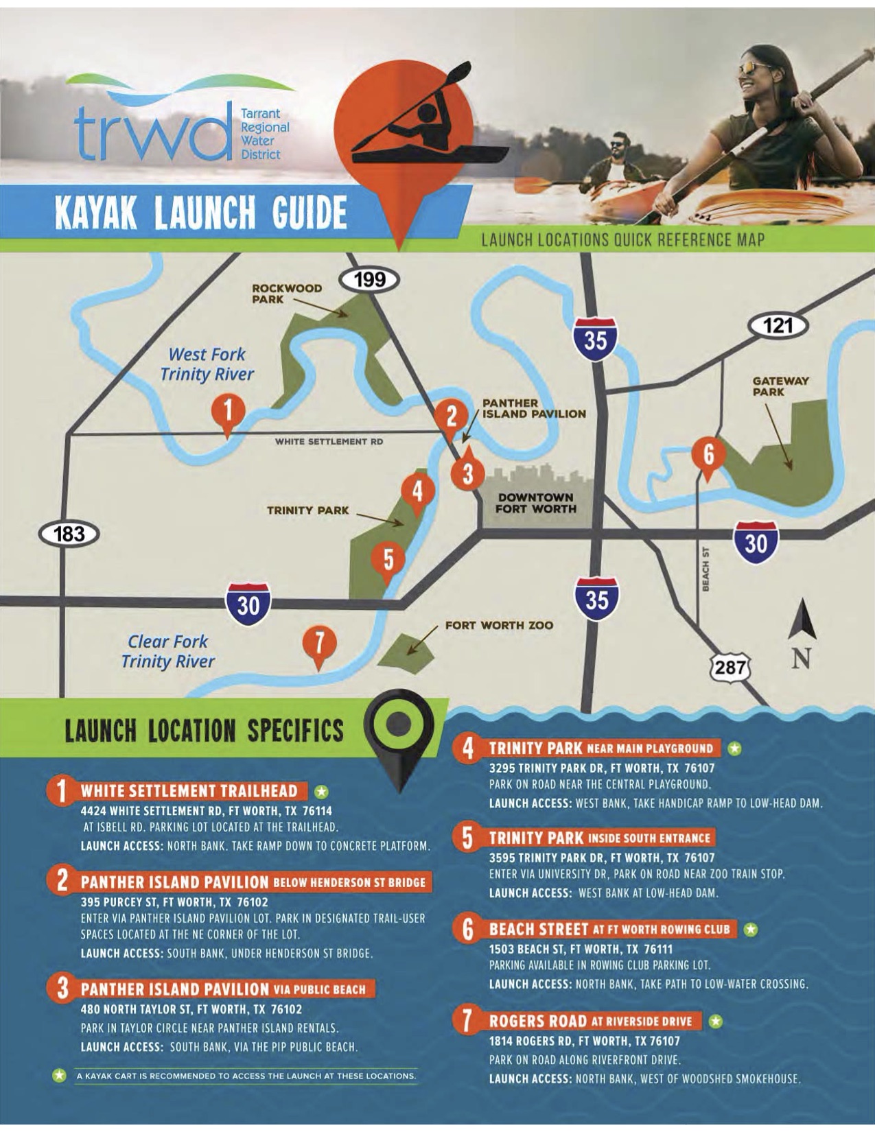 A helpful map courtesy of Tarrant Regional Water District that shows launch spots along the Trinity River.