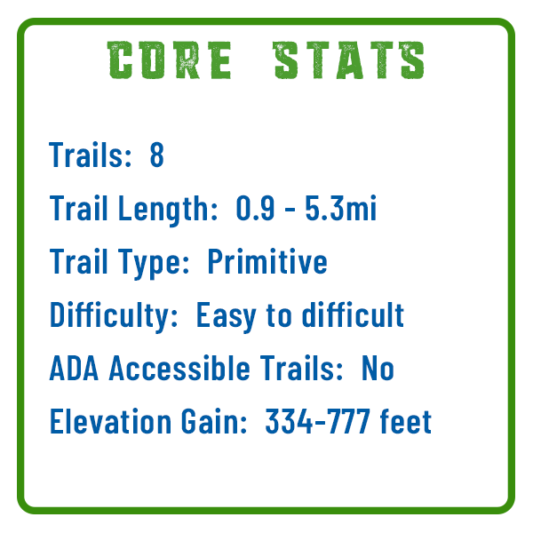 Boyd Big Tree Core Stats
