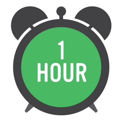 1 Hour: Madison in Minutes