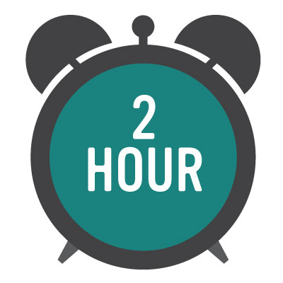 2 Hour: Madison in Minutes