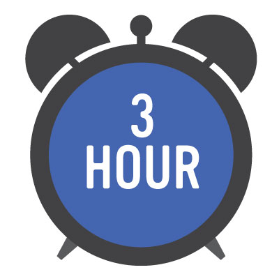 3 Hour: Madison in Minutes