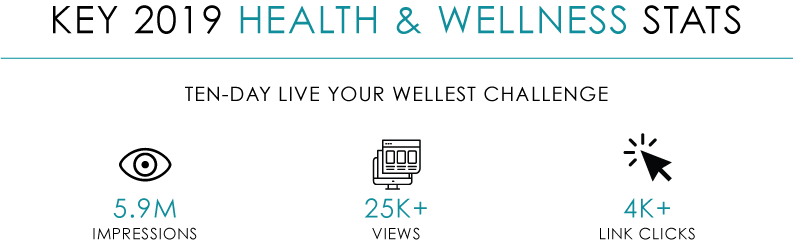 AR 2019_Dest Dev_Health & Wellness