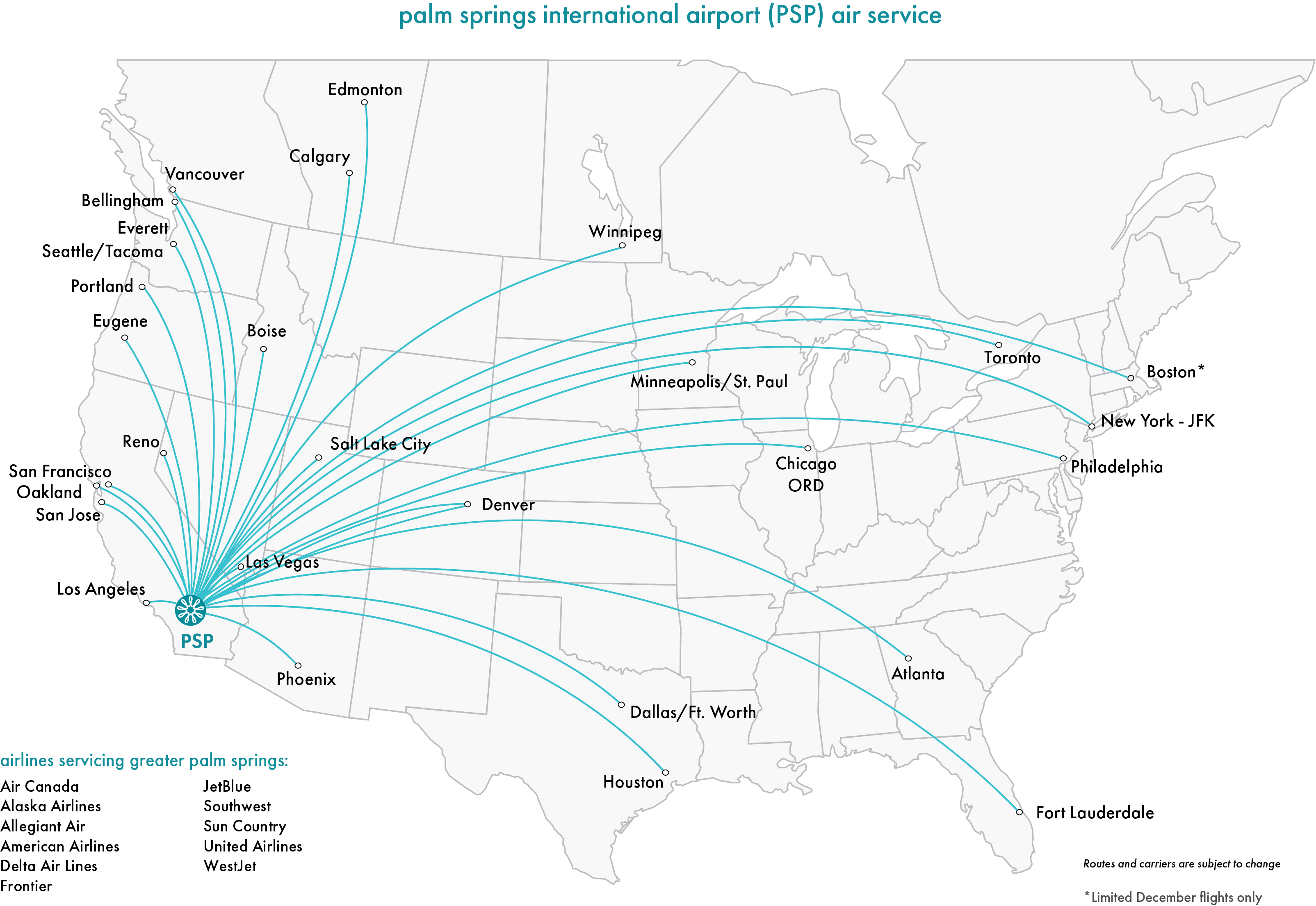 Air Service - More Flights, More Often at PSP