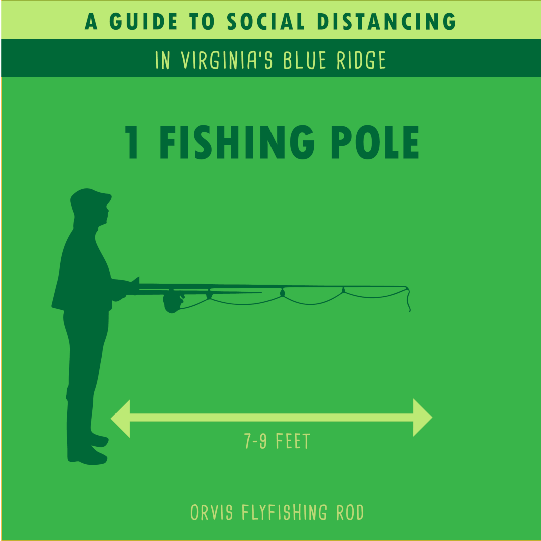 Orvis Fly Fishing - Social Distancing