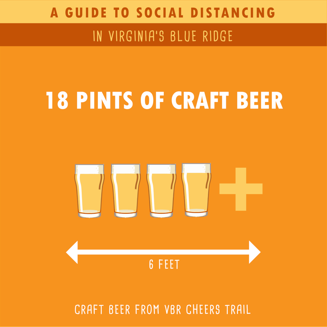 Craft Beer - Cheers Trail - Social Distancing
