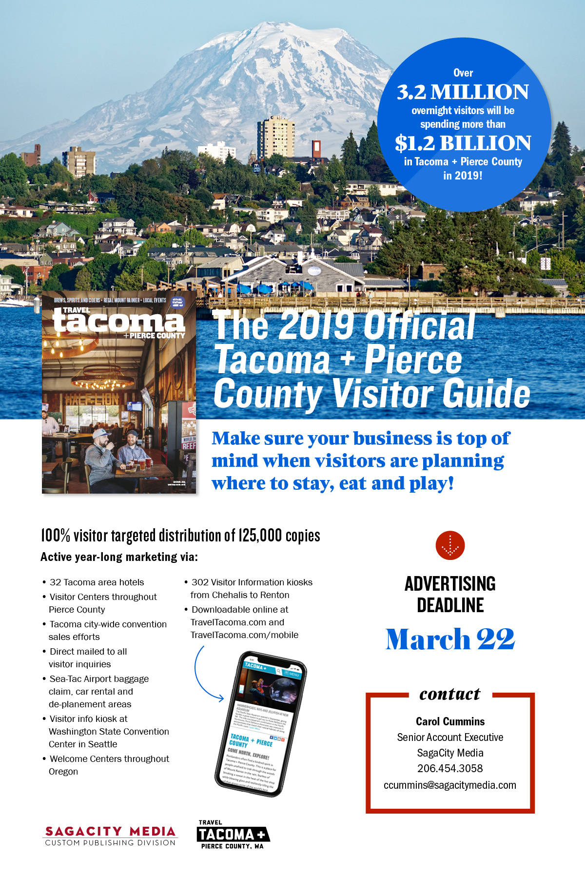 Visitor Guide sales 2019
