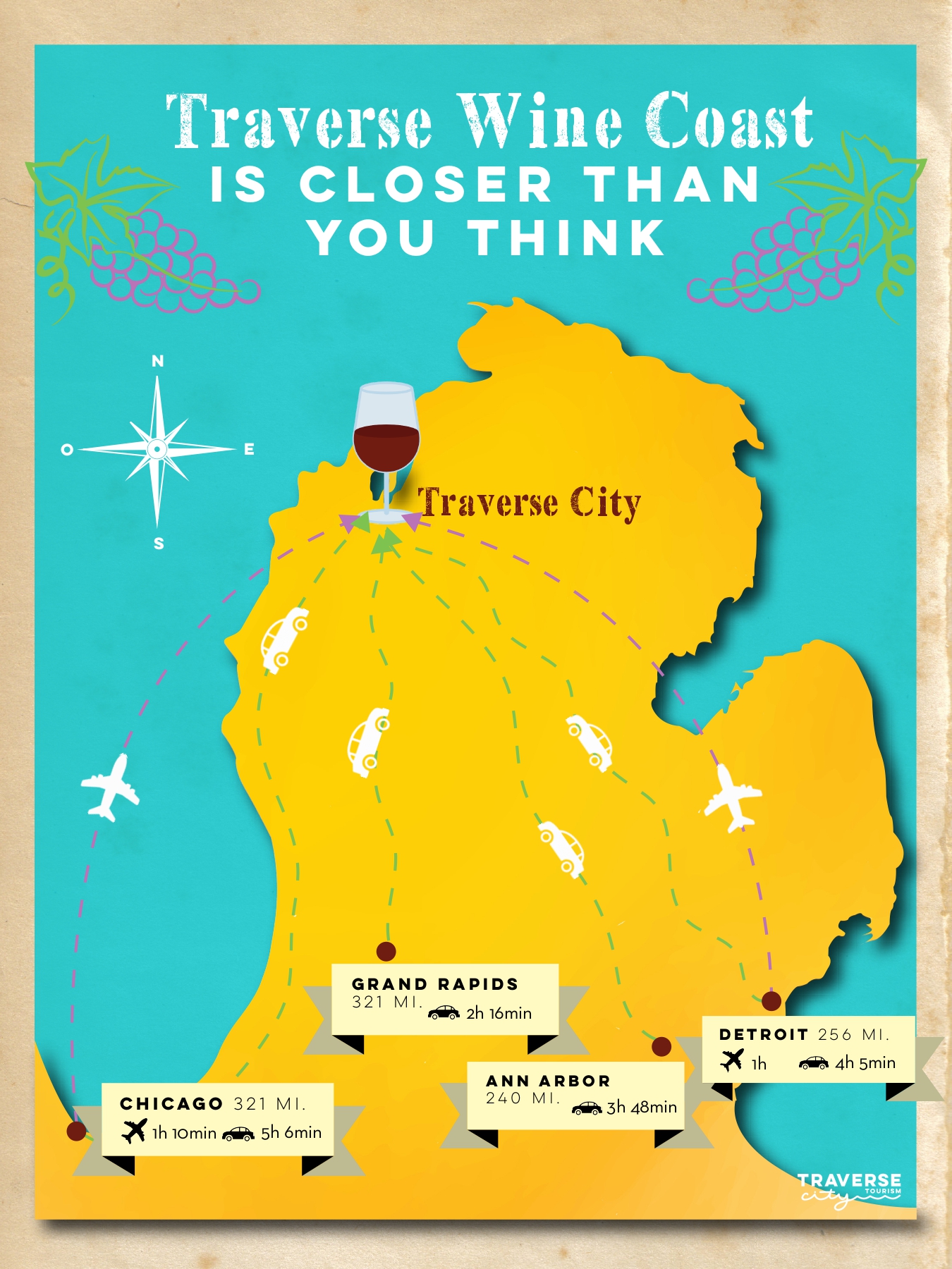 Traverse Wine Coast Map
