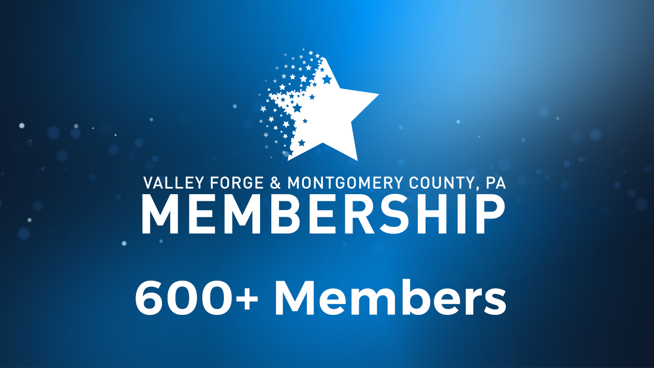 2019 Memberships