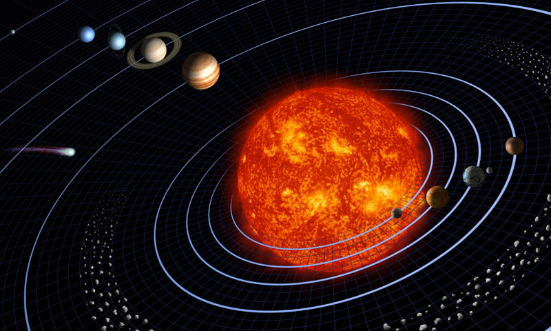 Solar System. Photo Provided by Southworth Planetarium