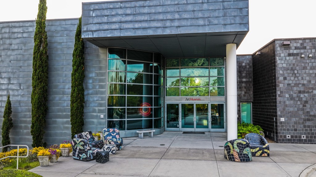 Cameron Art Museum – photo 1