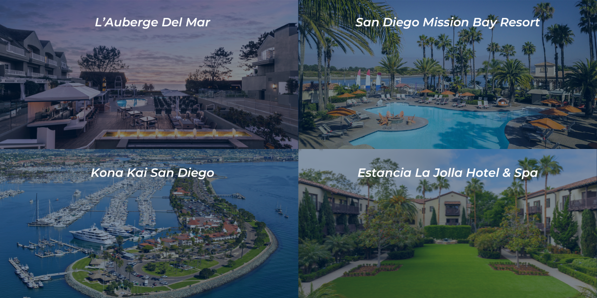 Noble House Hotels San Diego
