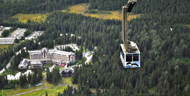 Alyeska Resort Tram in Girdwood