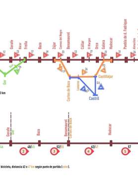 Camino Espiritual del Sur