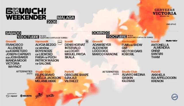 Brunch! Weekender Electronik
