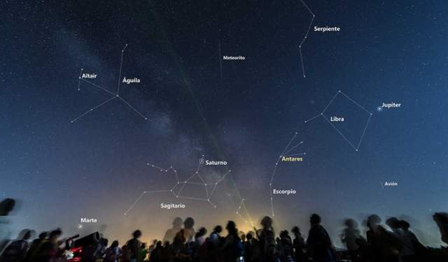 Découvrez le ciel