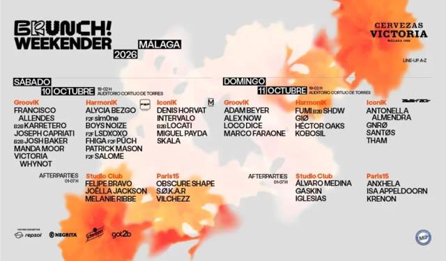 Brunch! Weekender Electronik