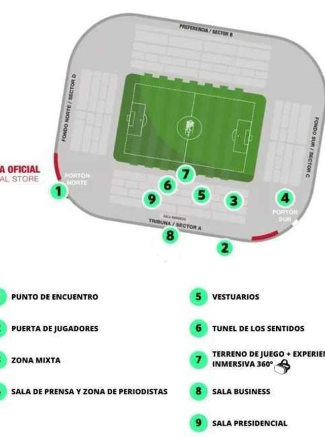 Tour interactivo Nuevo Los Cármenes, estadio del Granada CF.