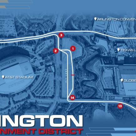 INDYCAR Grand Prix of Arlington Track