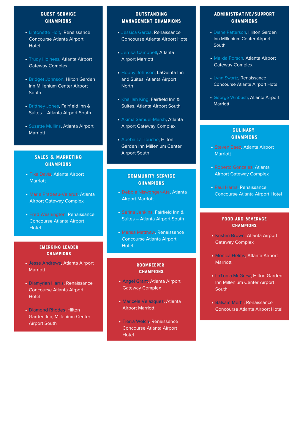GHLA Awards Revised