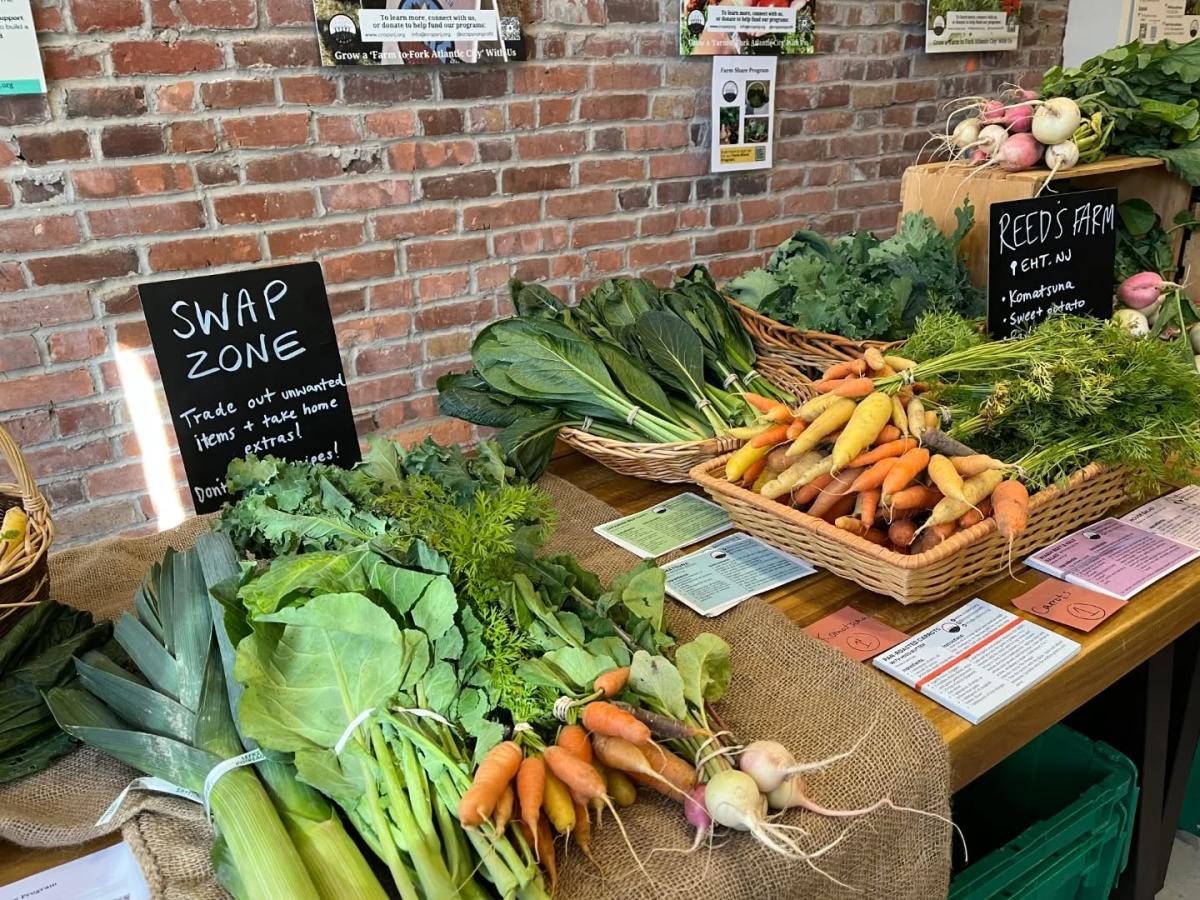 Crops_farm share program