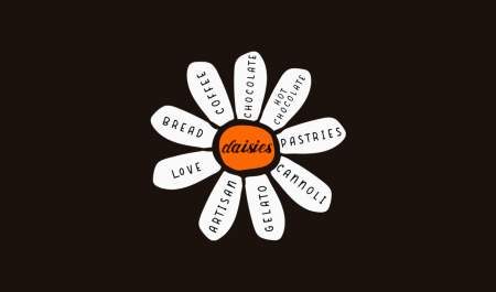 Daisies — Truffles & Tipples