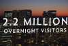 Bellevue, WA | 2019 Travel Economy