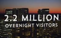 Bellevue, WA | 2019 Travel Economy