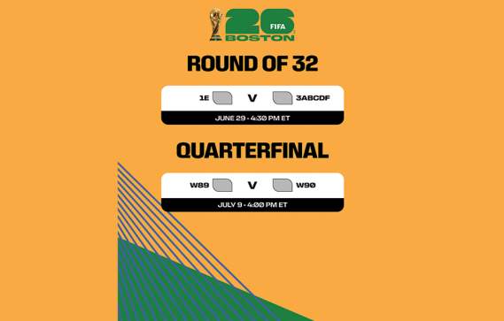 2026 World Cup: Quarterfinal