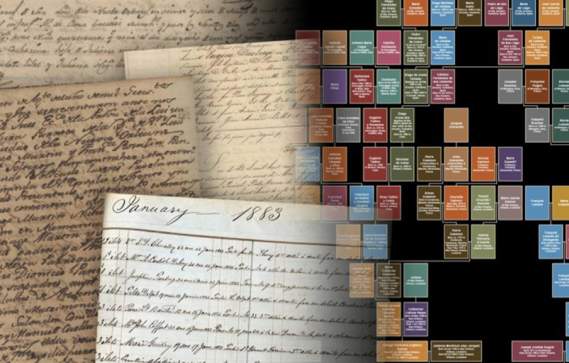 The Ancestry of Pope Leo XIV: An American Story