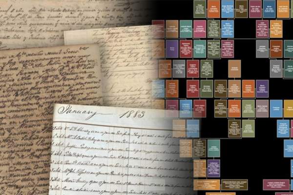 The Ancestry of Pope Leo XIV: An American Story