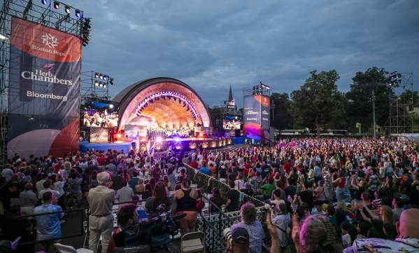 July 4th celebration at  the Hatch Shell with crowds and performers onstage