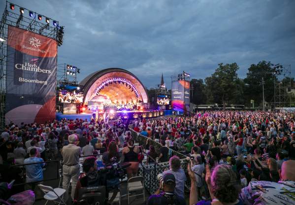 July 4th celebration at  the Hatch Shell with crowds and performers onstage