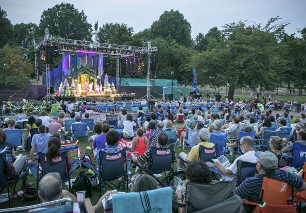 Shakespeare in the Park