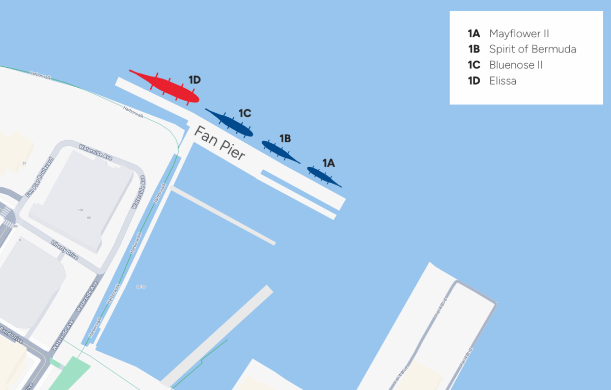 Sail boston ship locations - Fan Pier