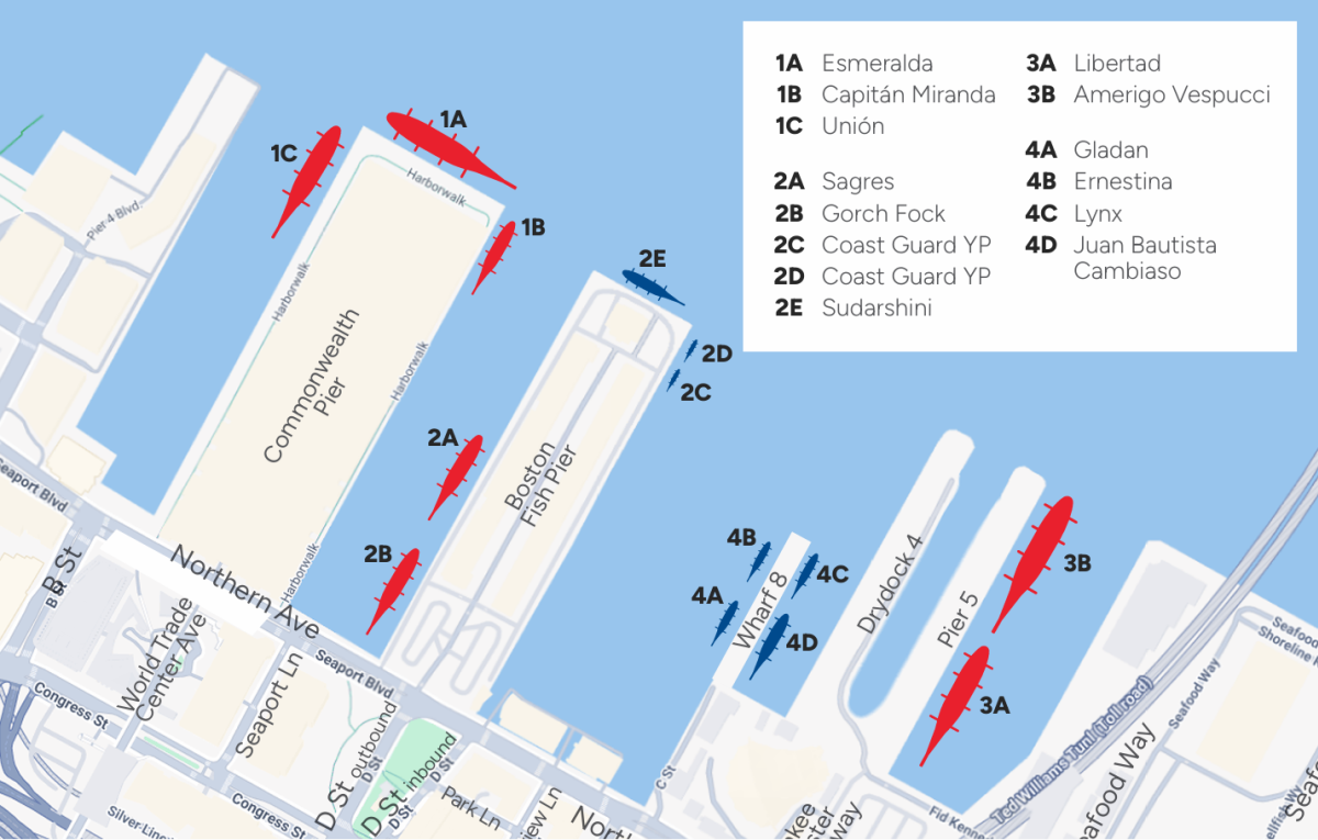 seaport