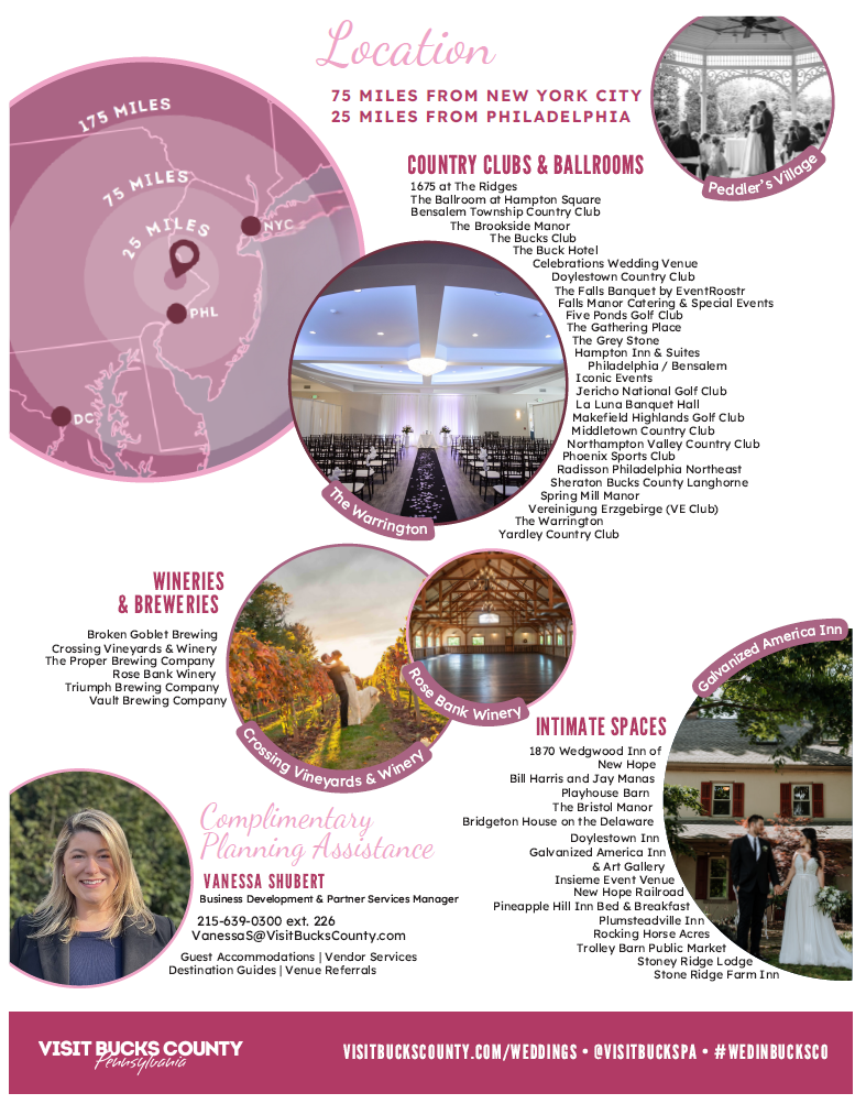 BC Weddings One Sheet 2026.2