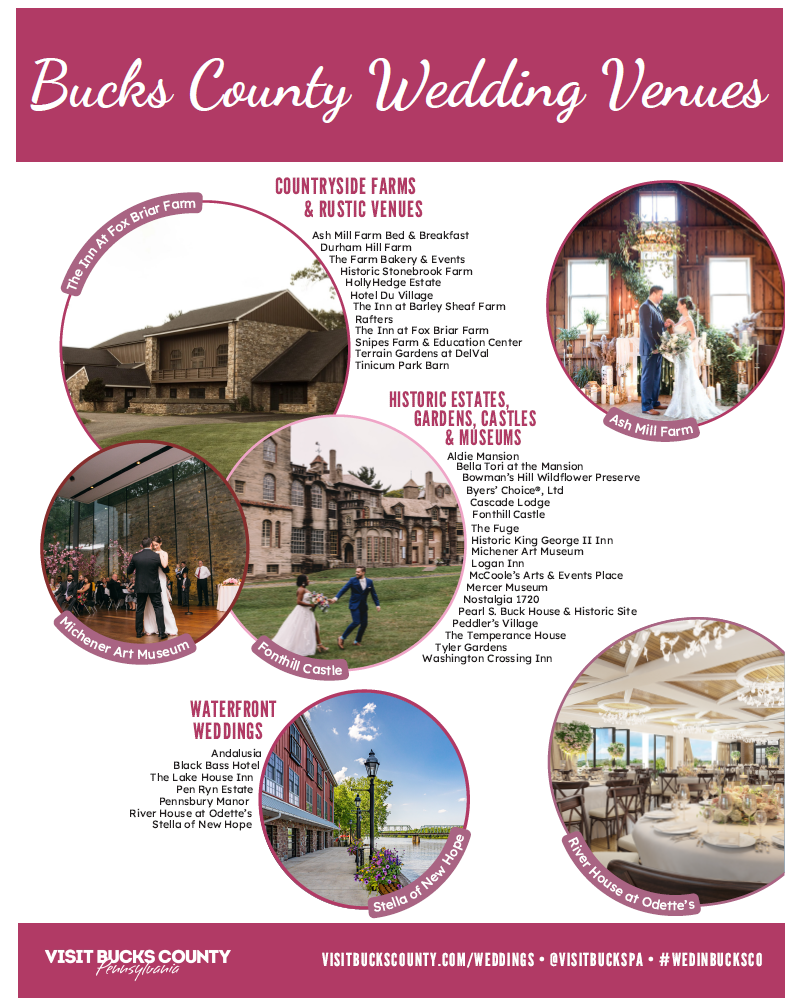 BC Weddings One Sheet 2026.1