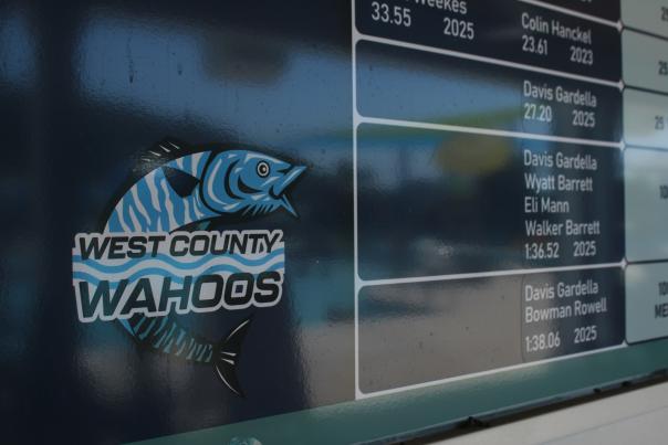 Wahoos record board