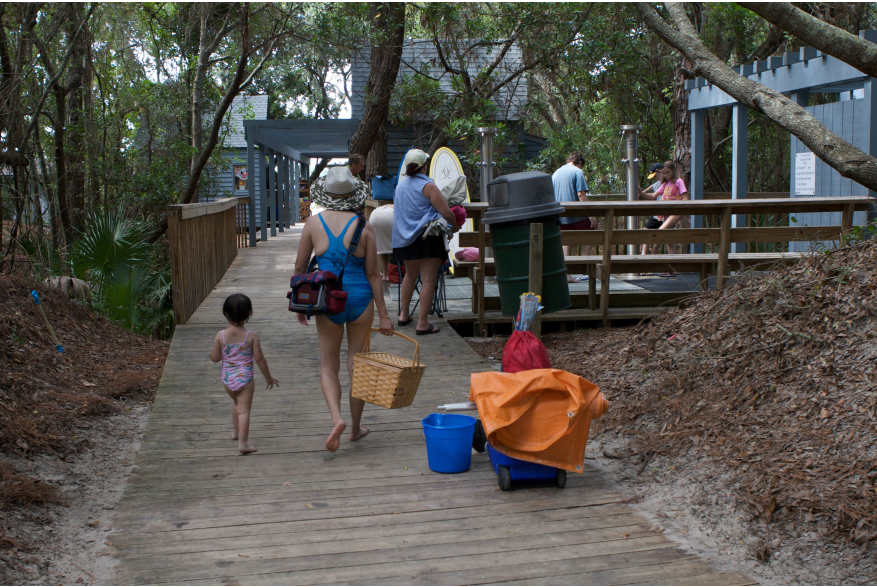 Kiawah Beachwalker Park