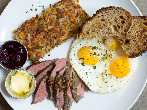 Breakfast food on a plate at a breakfast restaurant in Cincinnati